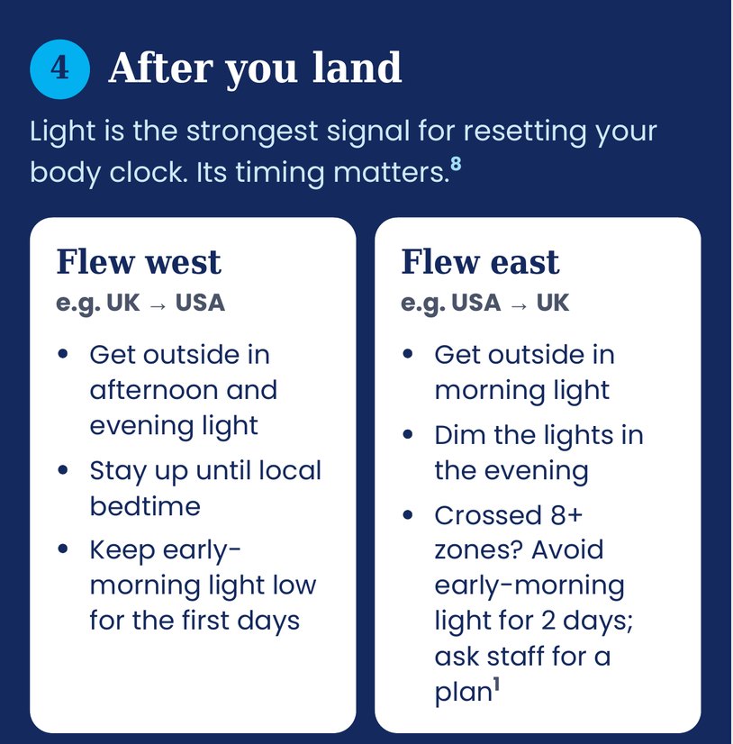 Jet lag guide: after you land, light is the strongest signal for resetting your body clock, with advice for flying west and flying east